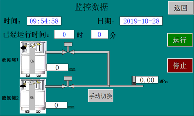 液氮補液系統